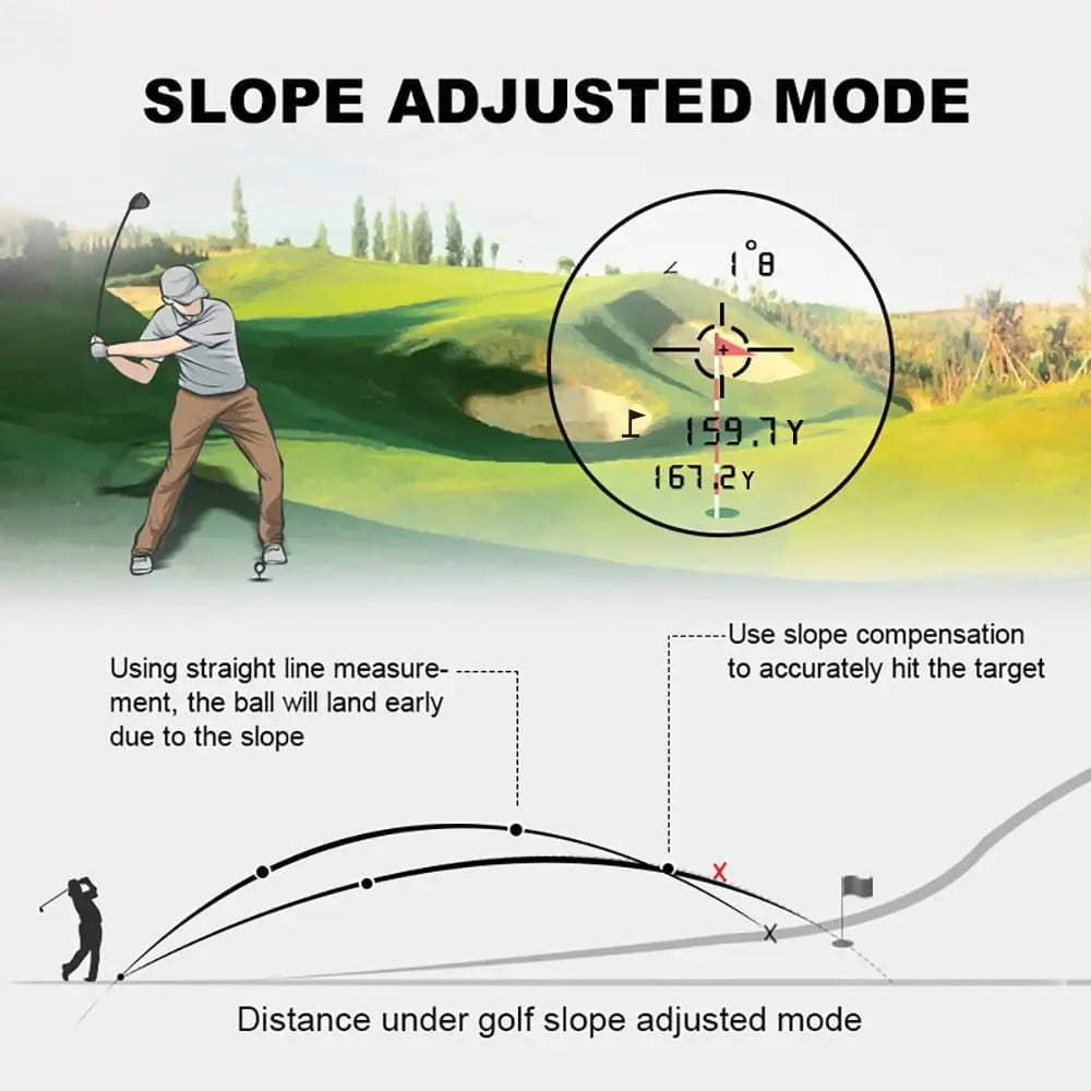 REVASRI 600M/Yard Golf Laser Rangefinder with Slope Compensation