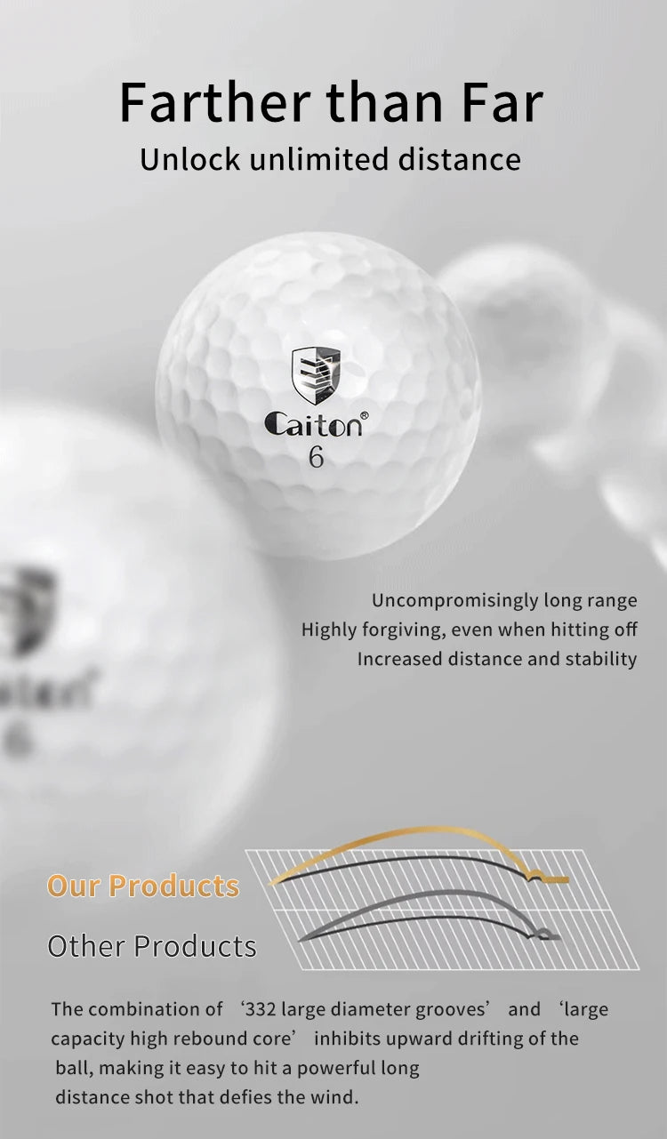 Caiton 50pcs 3-Layer Golf Balls Max Distance, Spin Control