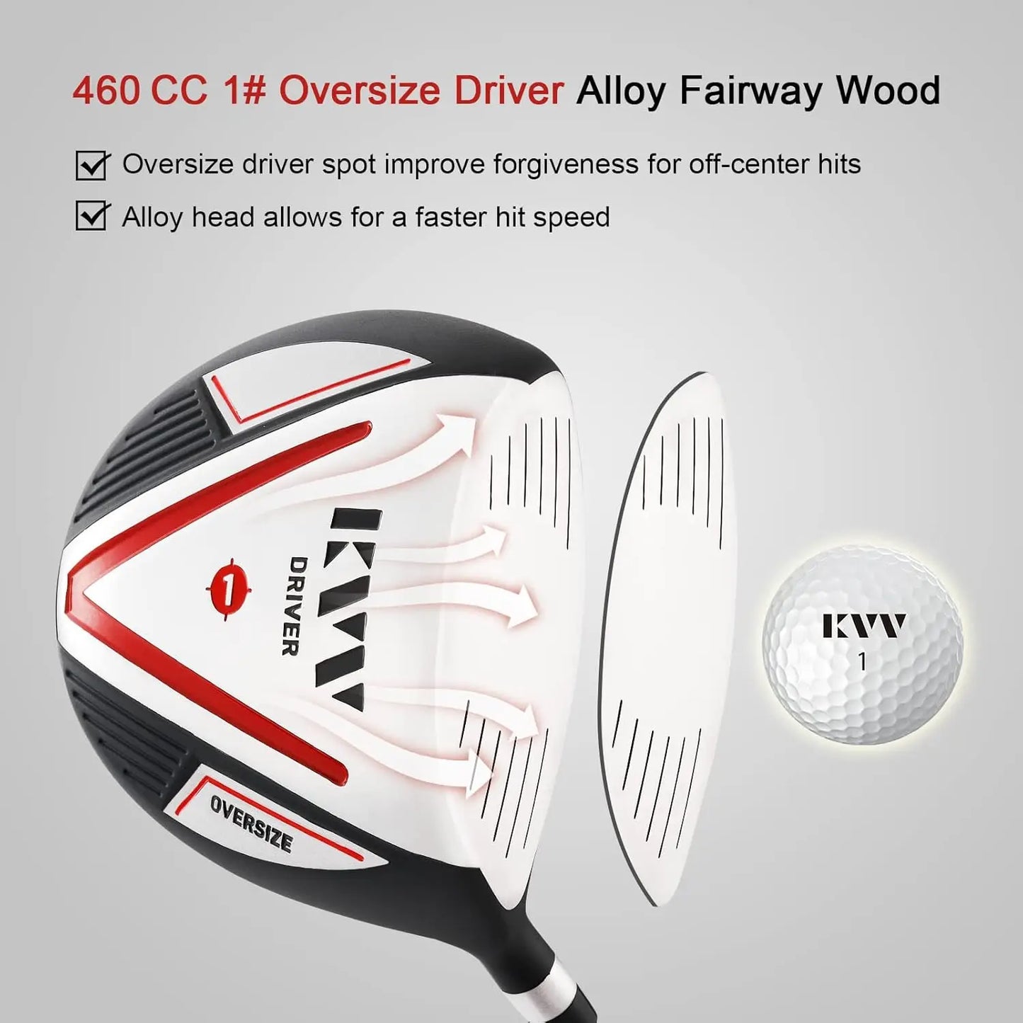 KVV Men’s Complete Golf Clubs Includes Driver, Fairway, Hybrid, 5#-P# Irons, Putter, Stand Bag, Head Covers, Right H