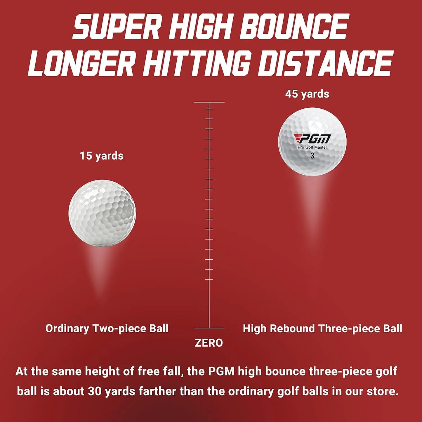 Three-Layer Premium Golf Balls Practice Performance