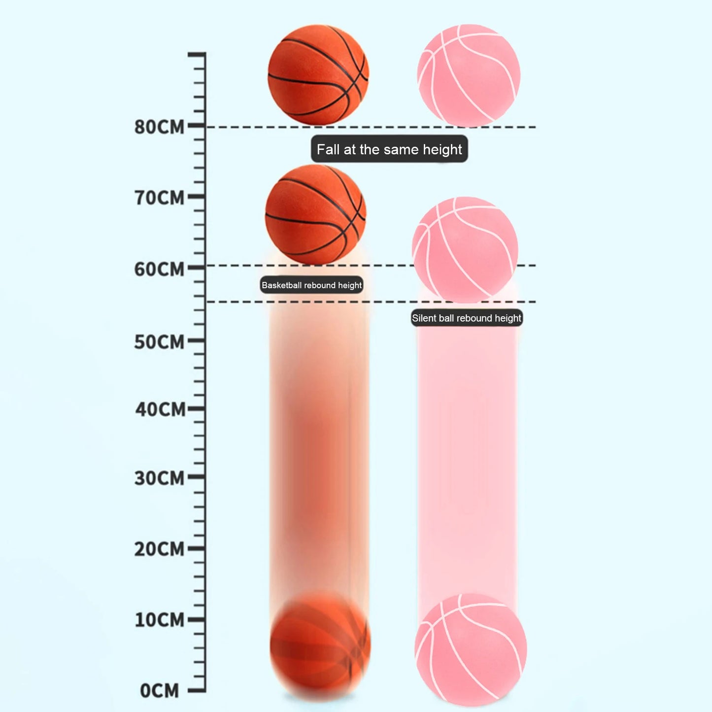 Bouncing Mute Ball Indoor Silent Basketball 24 cm