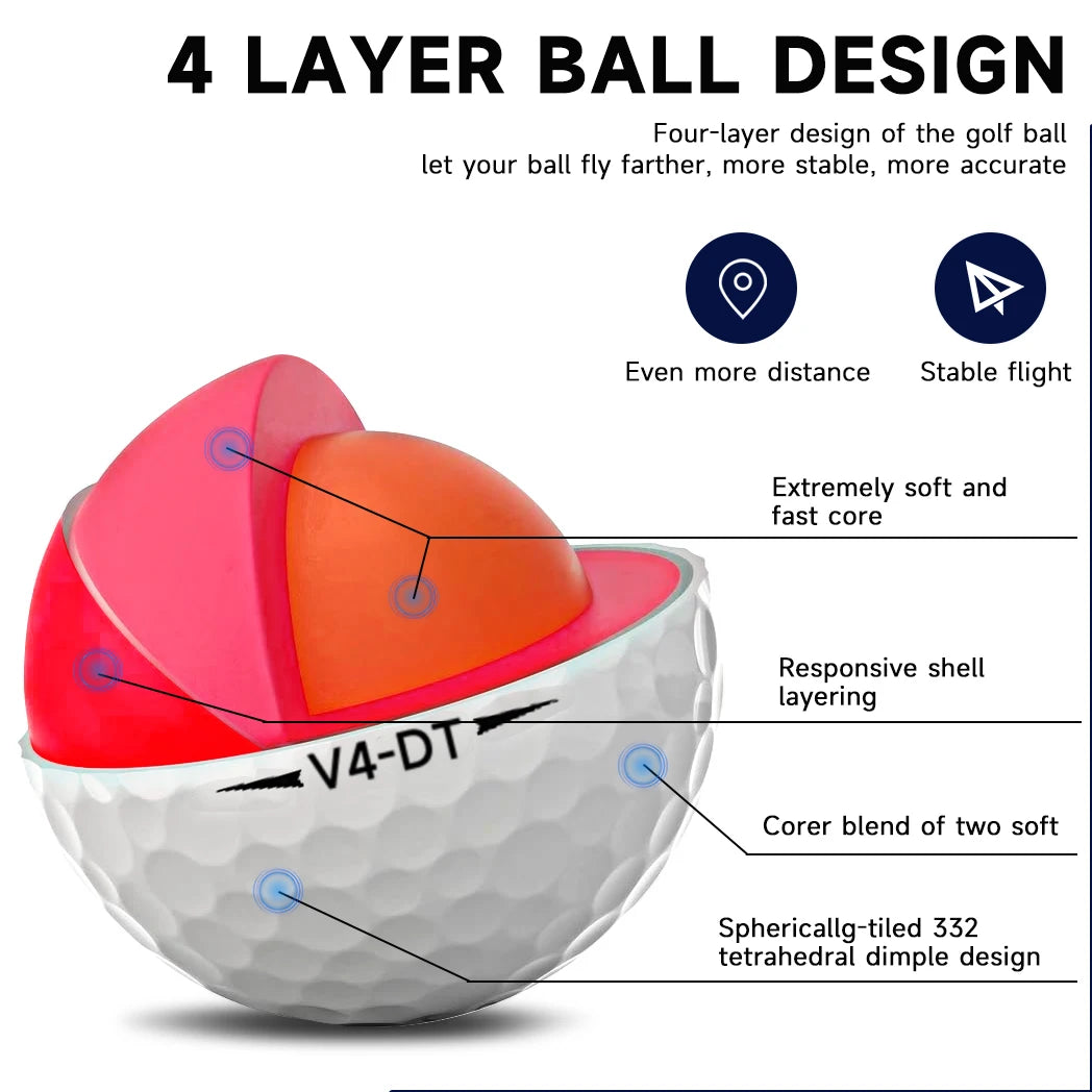 Caiton Pro Golf Balls - 4 Layers, DuPont Surlyn, Adds 30 Yards, Tournament Performance, Great Feel (12/6/3 Pack)