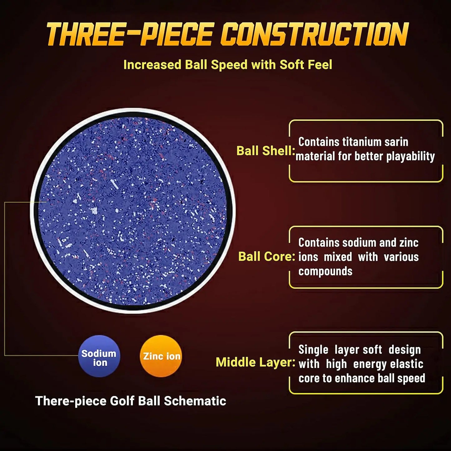 Three-Layer Premium Golf Balls Practice Performance