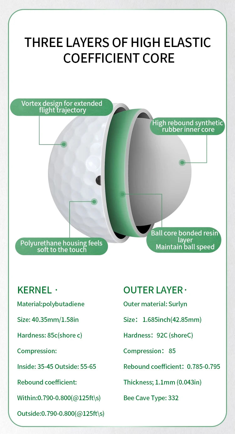 50pcs 3-Layer Golf Balls 332 Dimple, Max Distance